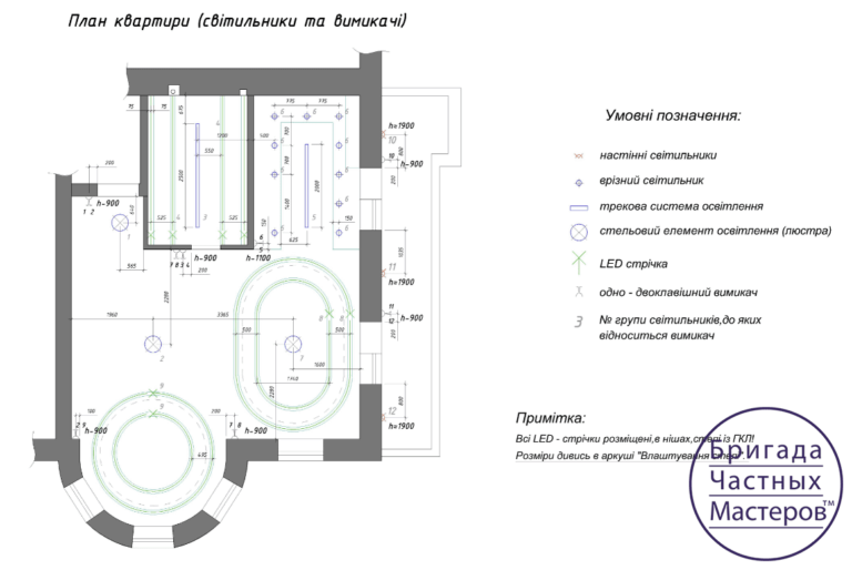 План управления светом