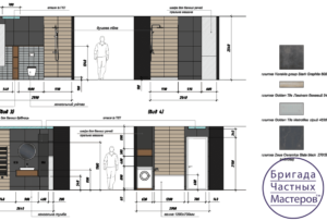 Развертки стен в дизайн проекте
